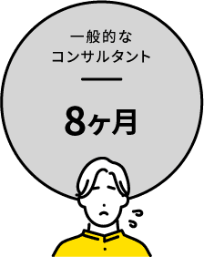 一般的なコンサルタント